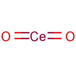 CAS No:1306-38-3 dioxocerium