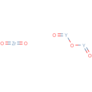 CAS No:308076-80-4 Synthetic fibers,yttrium-stabilized zirconium oxide