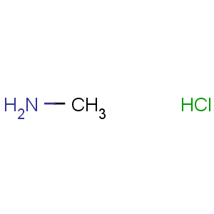 CAS No:34460-70-3 Methanamine hydrochloride, [14C]