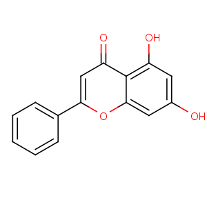 CAS No:480-40-0 5,7-dihydroxy-2-phenylchromen-4-one
